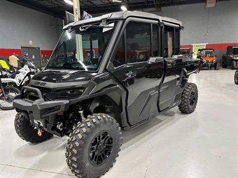 Can-Am Defender Financing Options