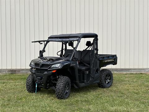 CFMOTO UForce Resale Value
